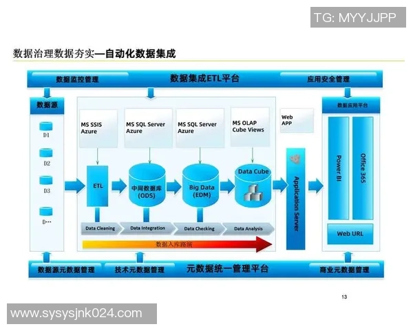 未来开发计划与路线图的全面解析与展望在CS2项目中的应用与实施